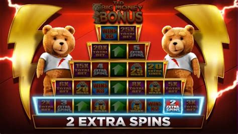 Ted Slot Review .